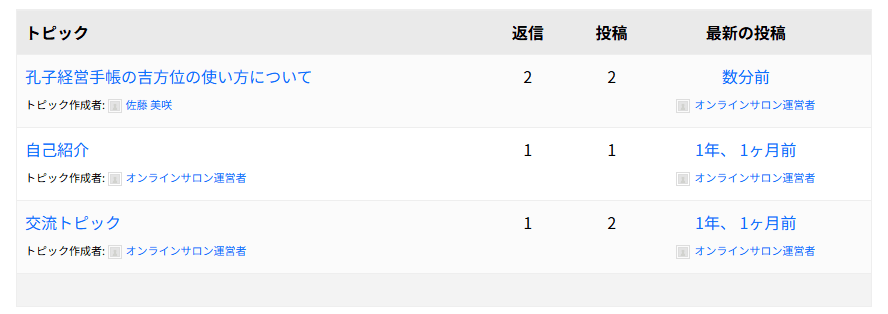 会員フォーラムのトピックの一覧。トピックごとにタイトルと作成者、返信・投稿の数、最新の投稿の列が並ぶ